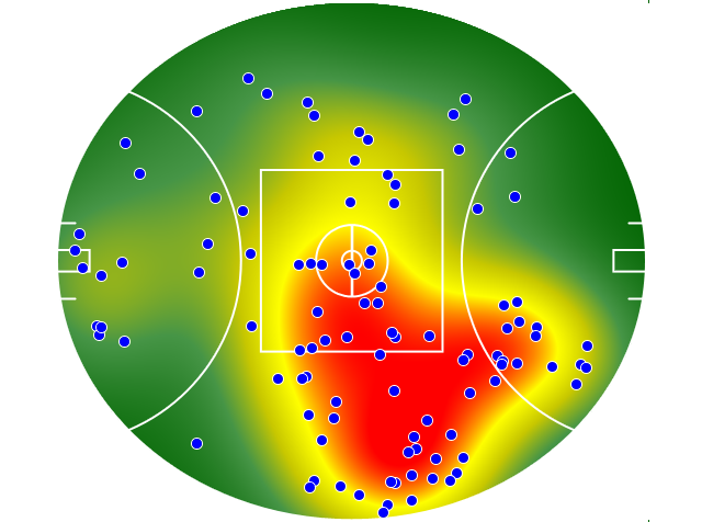 North Melbourne heatmap