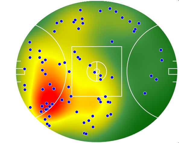 North Melbourne heatmap