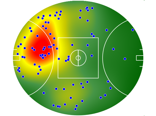 Carlton heatmap