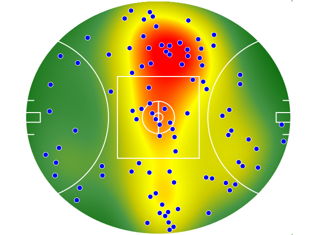Carlton heatmap