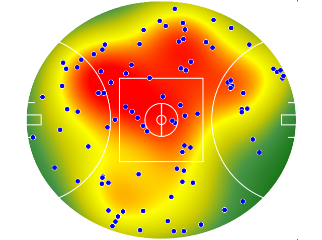 Carlton heatmap