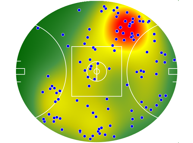 Carlton heatmap