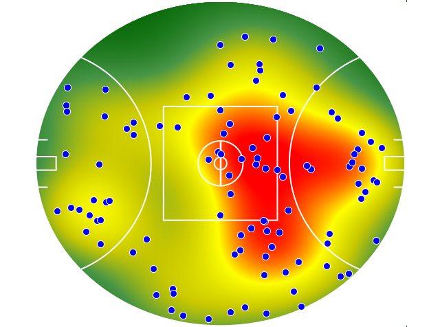 Geelong Cats heatmap