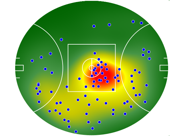 Brisbane Lions heatmap