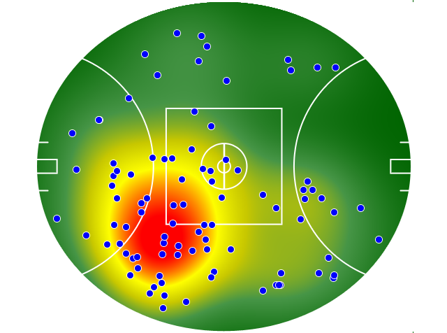 Fremantle heatmap