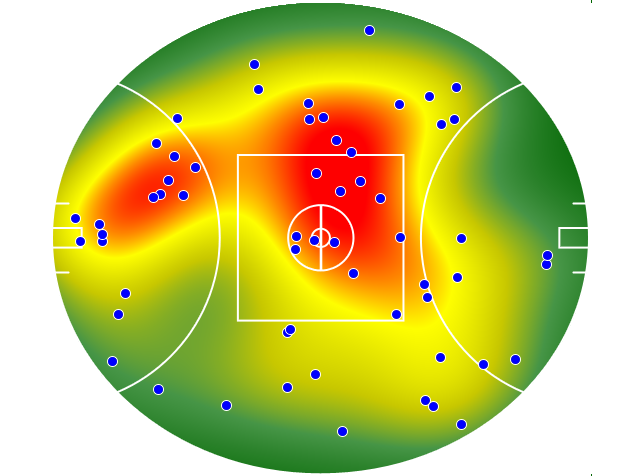 Fremantle heatmap
