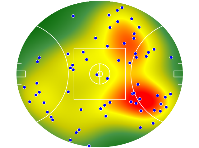 Geelong Cats heatmap