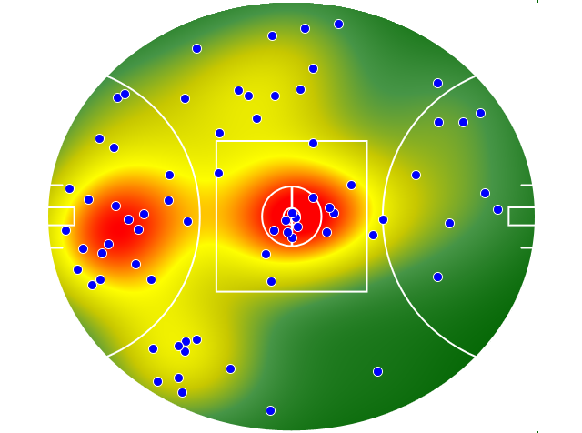 Fremantle heatmap