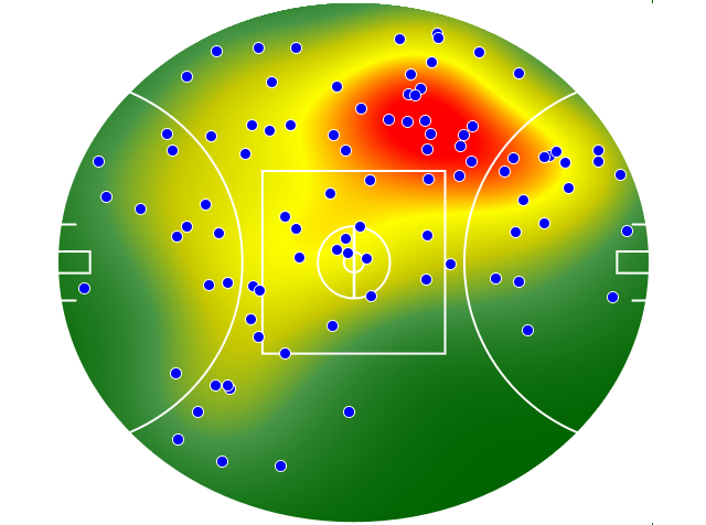 Fremantle heatmap