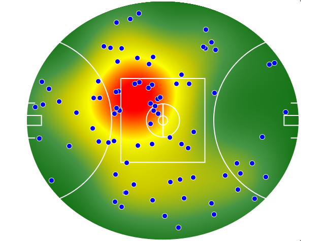 North Melbourne heatmap