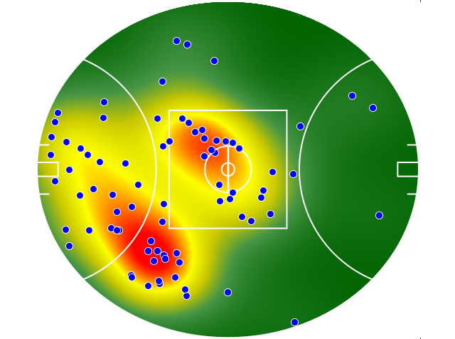 North Melbourne heatmap