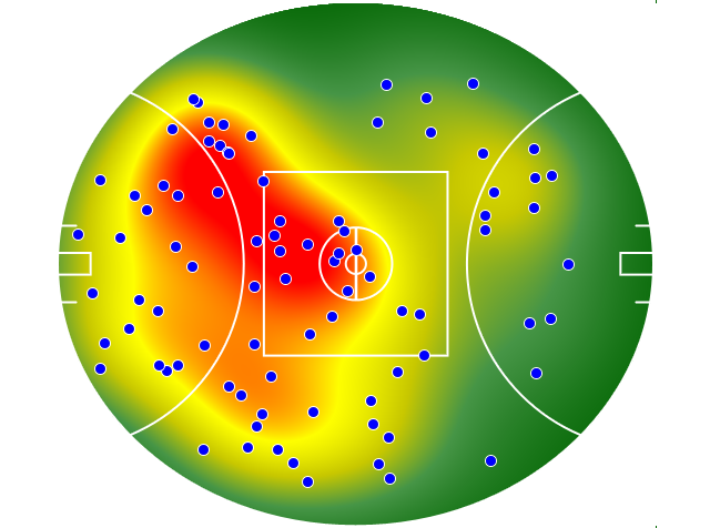North Melbourne heatmap