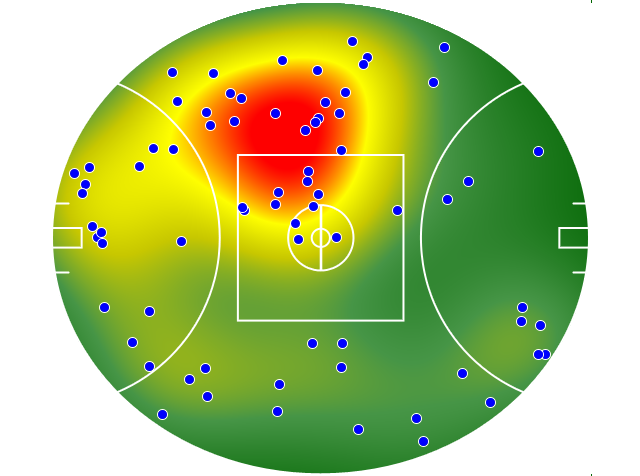 Richmond heatmap