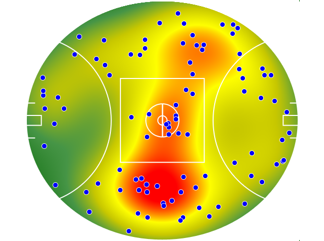 Brisbane Lions heatmap