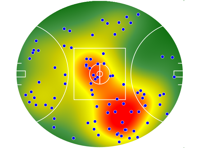 Brisbane Lions heatmap