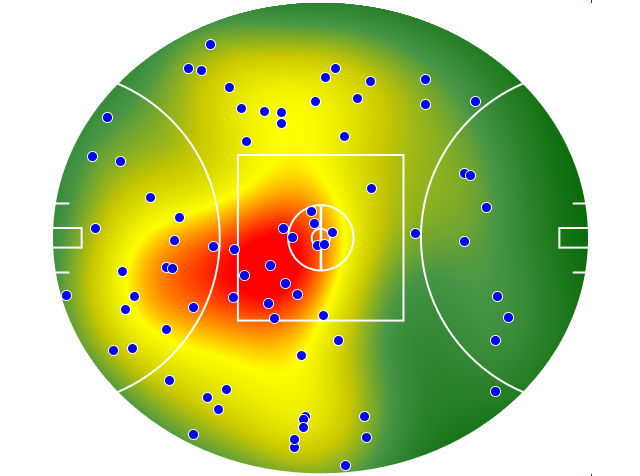 Richmond heatmap