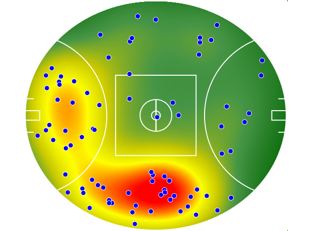 Richmond heatmap