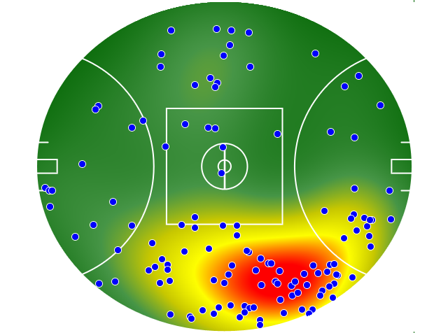 Carlton heatmap