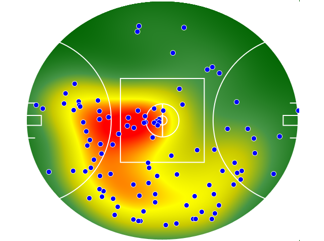 Carlton heatmap