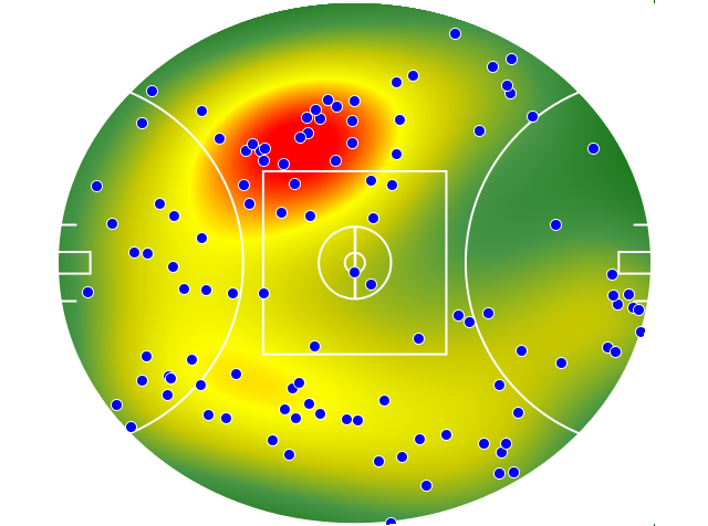 Melbourne heatmap