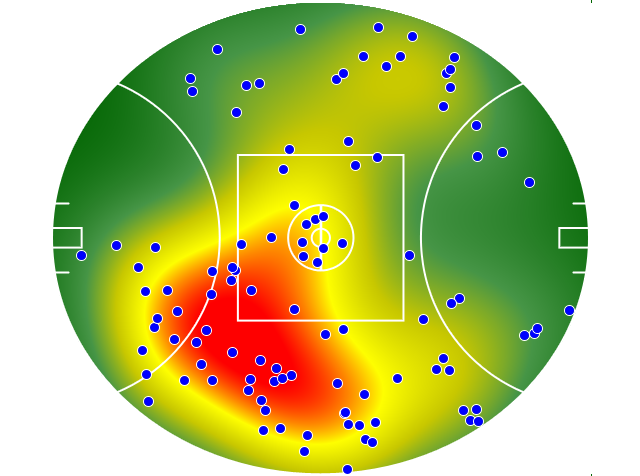 Melbourne heatmap