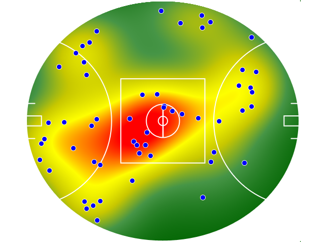 Geelong Cats heatmap