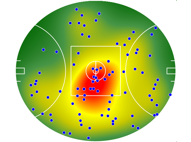 Geelong Cats heatmap