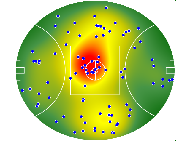 St Kilda heatmap