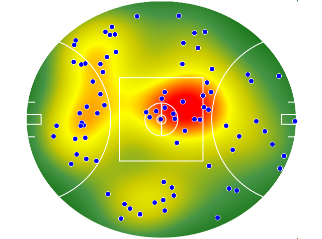 St Kilda heatmap