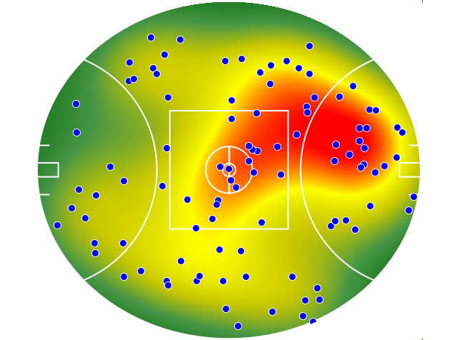 St Kilda heatmap