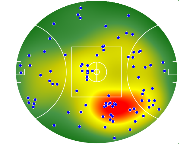 Carlton heatmap