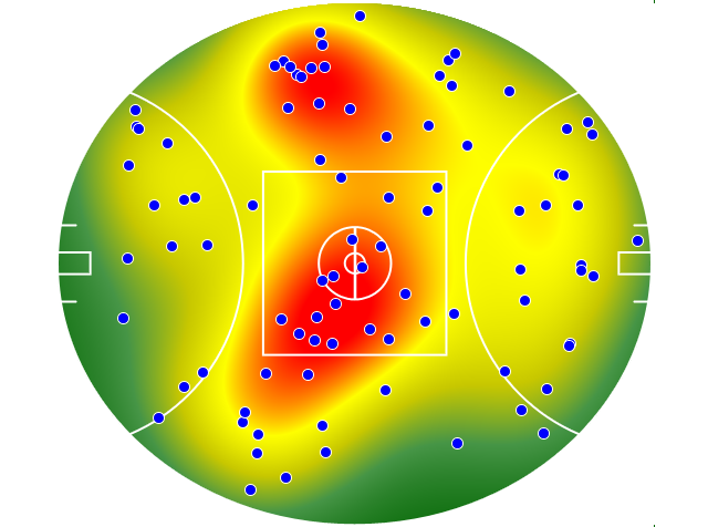 Fremantle heatmap