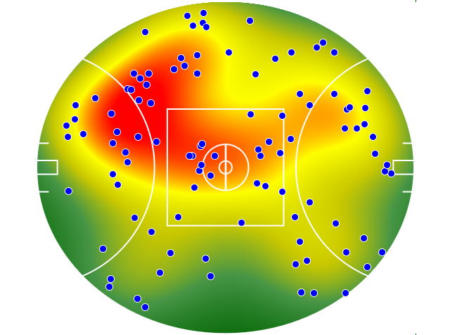 Carlton heatmap