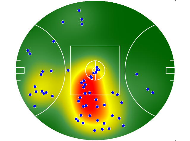 Fremantle heatmap