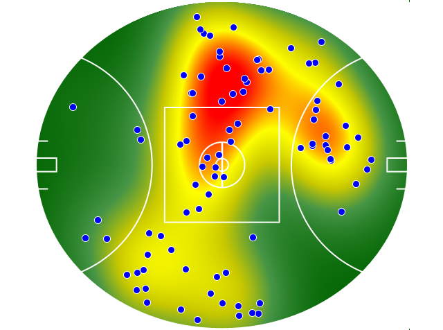 Carlton heatmap