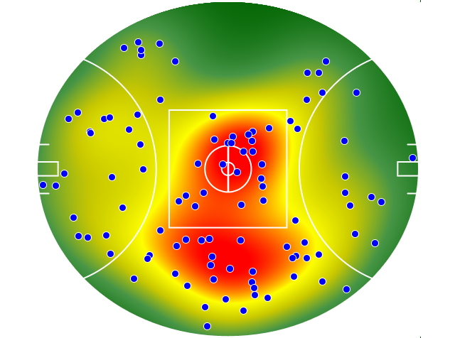 Richmond heatmap