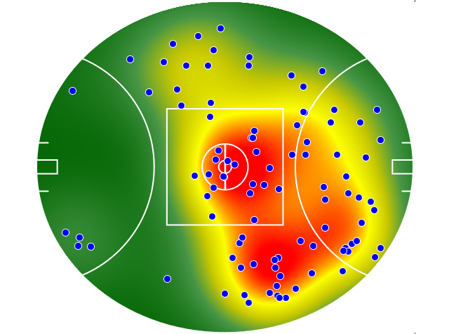 Richmond heatmap