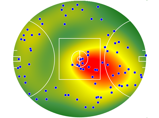 Richmond heatmap