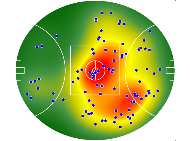 St Kilda heatmap