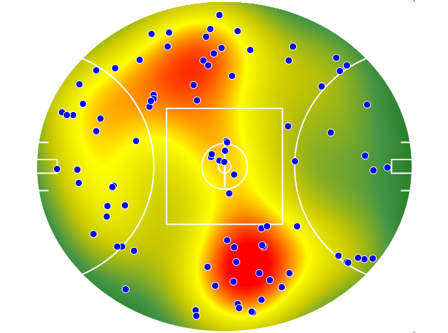 St Kilda heatmap