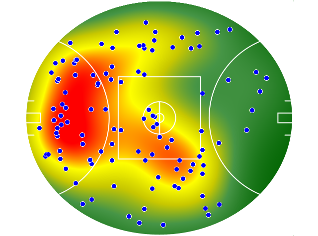 St Kilda heatmap
