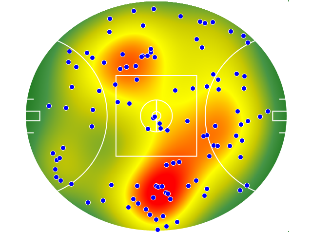St Kilda heatmap