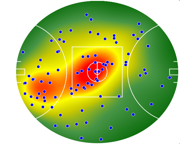 Carlton heatmap