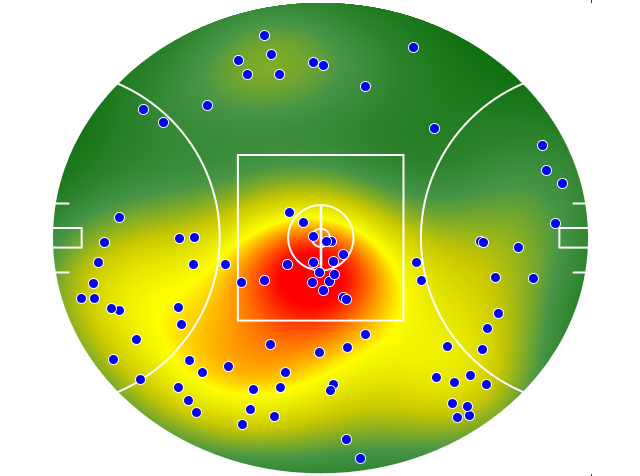 Carlton heatmap