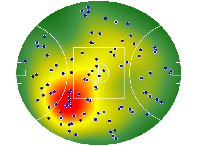 Carlton heatmap