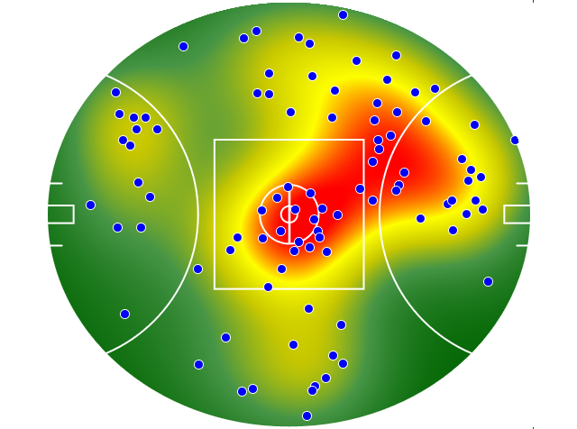 Fremantle heatmap