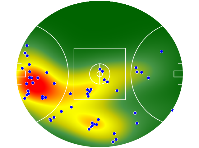 Fremantle heatmap