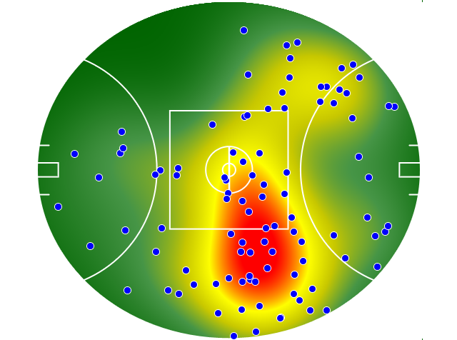 Geelong Cats heatmap