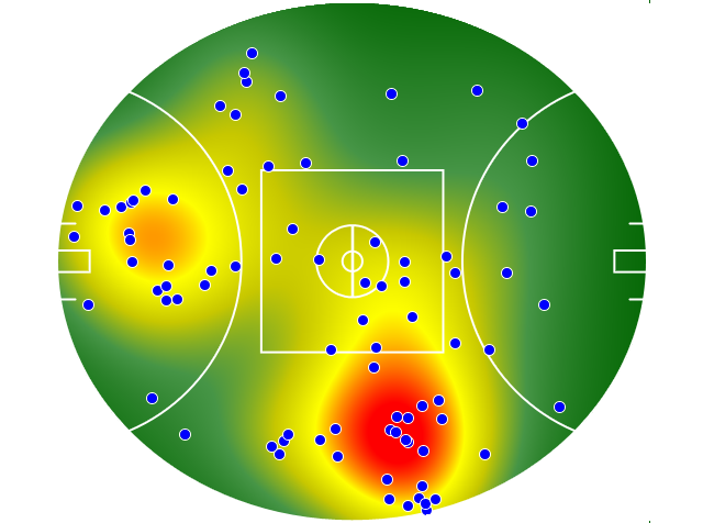 St Kilda heatmap