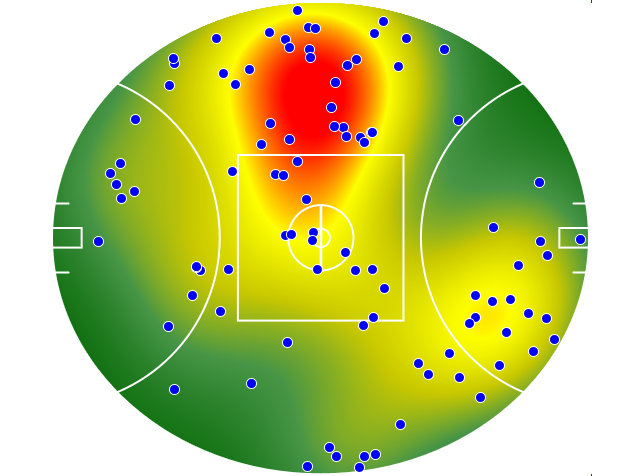 St Kilda heatmap